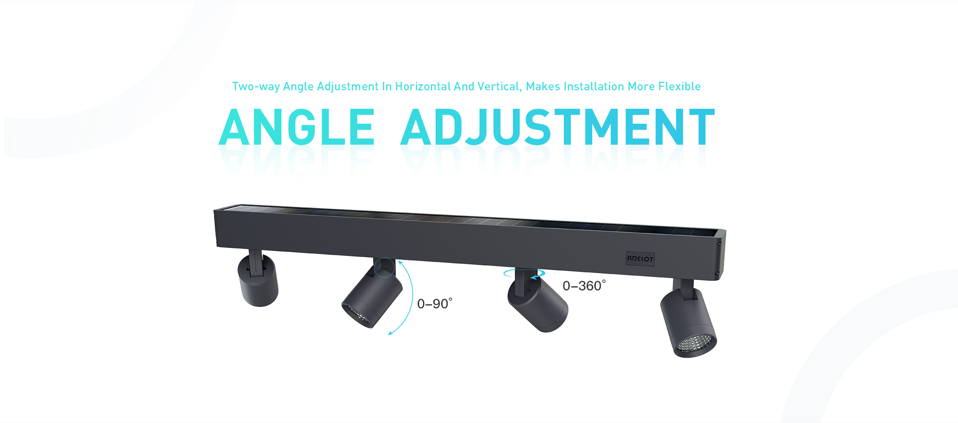angle